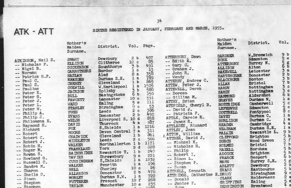 FreeBMD scan 2_GRO Index Reference Number Search (Birth)