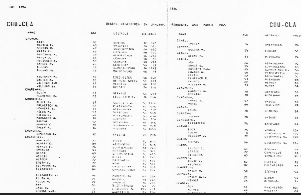 FreeBMD_GRO Index Reference Number Search (Death) 2